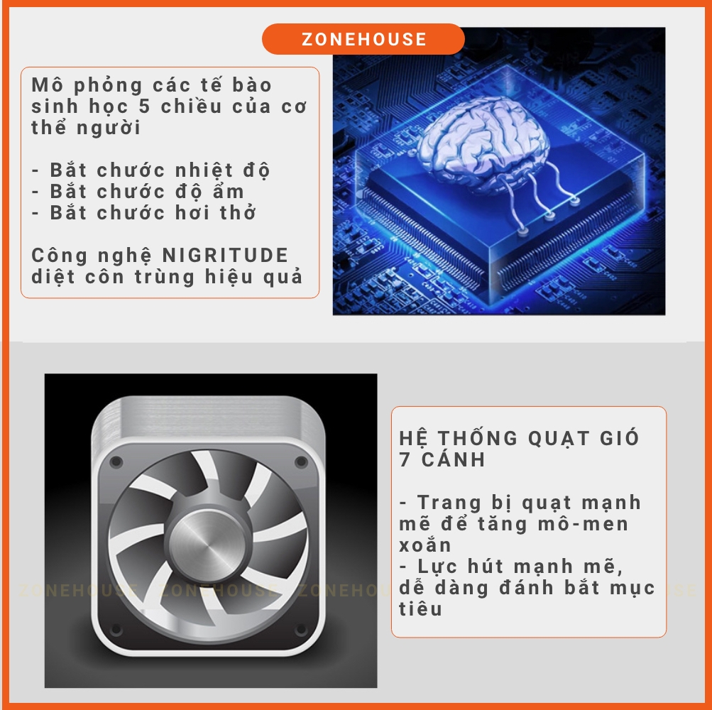 Đèn bắt muỗi hình quả cầu ZONEHOUSE, chất liệu cao cấp, xoay 360 độ, hiệu quả vượt trội, đèn bắt côn trùng