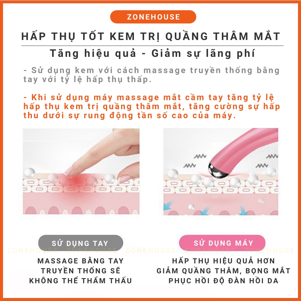 Máy massage mắt ZONEHOUSE chống lão hóa mờ quầng thâm, giảm bọng mắt, cải thiện vùng da quanh mắt