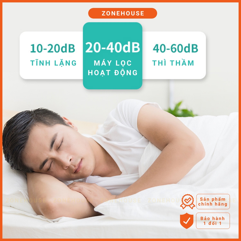Máy Lọc Không Khí ION Làm Sạch Không Khí ZONEHOUSE - SUPER WOMAN, 3 Chế độ, Bộ lọc 3 lớp HEPA, Than hoạt tính