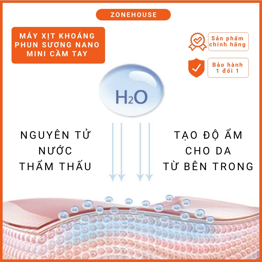 Máy Xịt Khoáng Phun Sương Tạo Ẩm Nano Mini Cầm Tay ZONEHOUSE, Chăm Sóc Da, tạo ẩm cho da, chính hãng