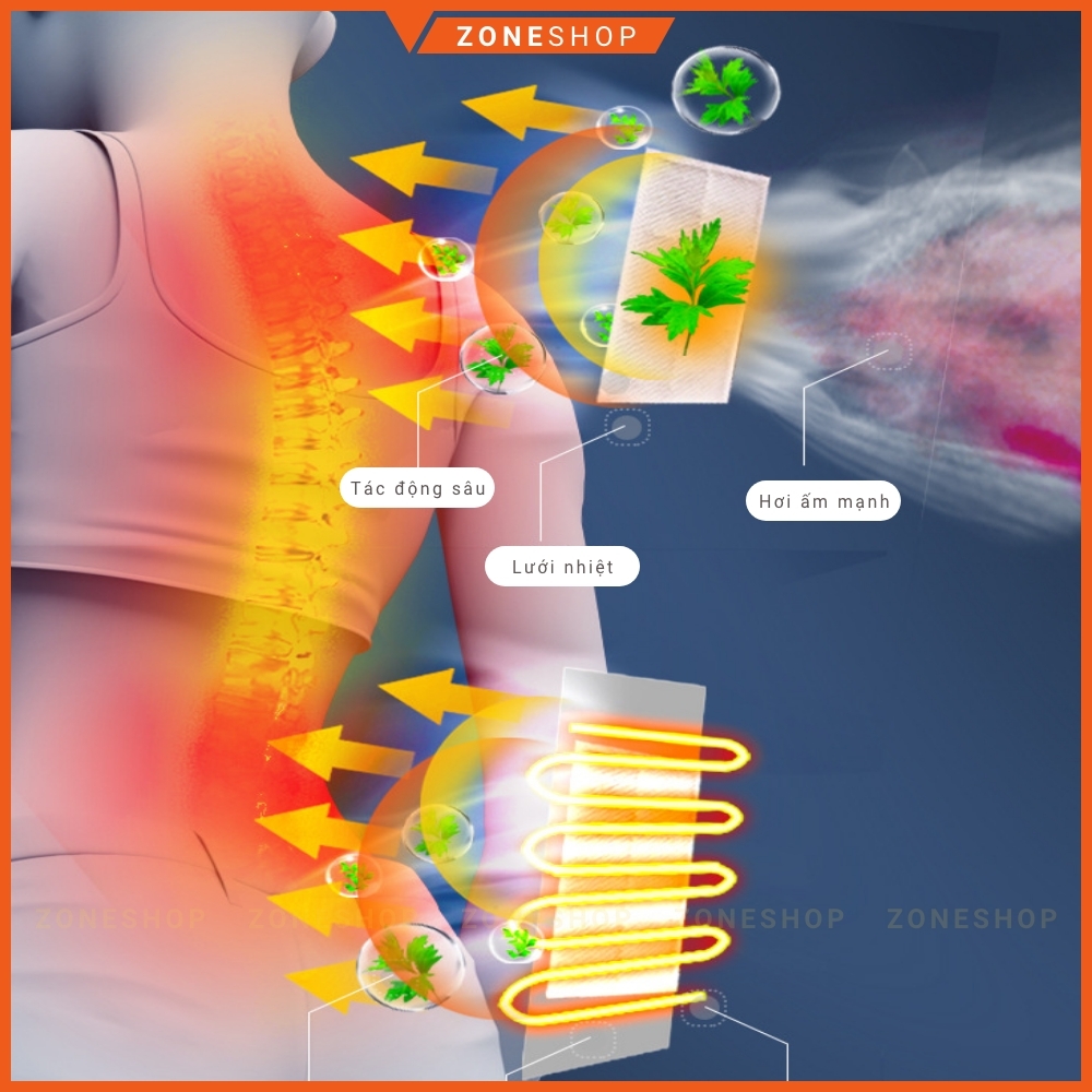 Nệm massage toàn thân công nghệ Nhật Bản ZONEHOUSE, đệm massage đa điểm toàn thân, đầu, vai, cổ, lưng, chân [ZONESHOP]