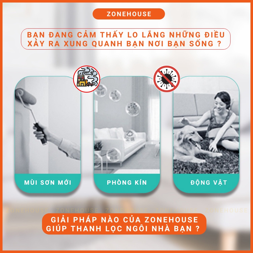 Máy Lọc Không Khí ION Làm Sạch Không Khí ZONEHOUSE - SUPER WOMAN, 3 Chế độ, Bộ lọc 3 lớp HEPA, Than hoạt tính